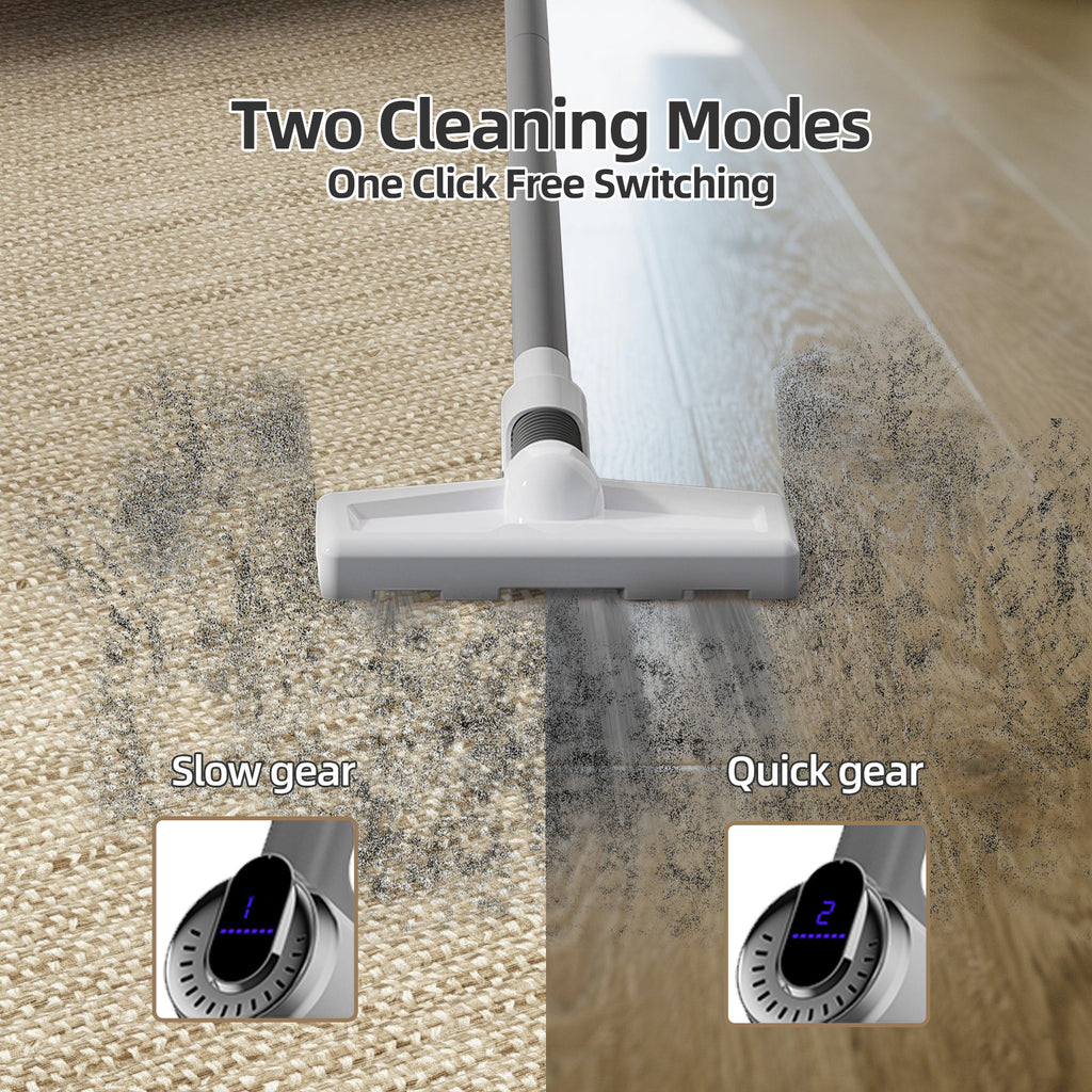 IAGREEA Cordless Stick Vacuum Cleaner, 2‑Suction‑Mode Rechargeable Handheld Vacuum with Digital Display, Detachable 2000mAh Battery Up to 45 Mins Runtime, 180° Rotatable Floor Head for Hard Floor Carpet Pet Hair Home & Car Cleaning
