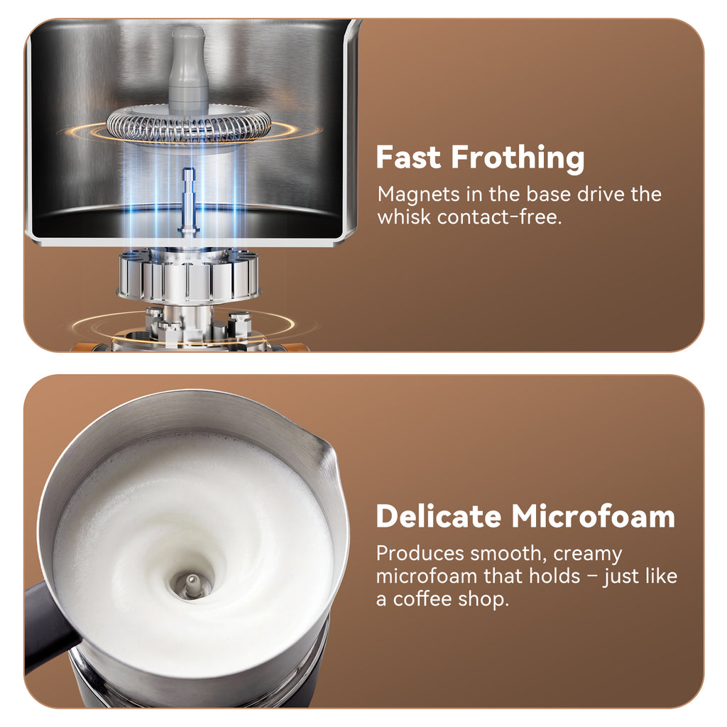 IAGREEA 8 in 1 Milk Frother and Steamer, Stainless Steel, Dishwasher Safe | Detachable Design, Dial Control, 600ml/600W, 3 Temps (113/131/149°F), Magnetic Drive Creates Thick Creamy