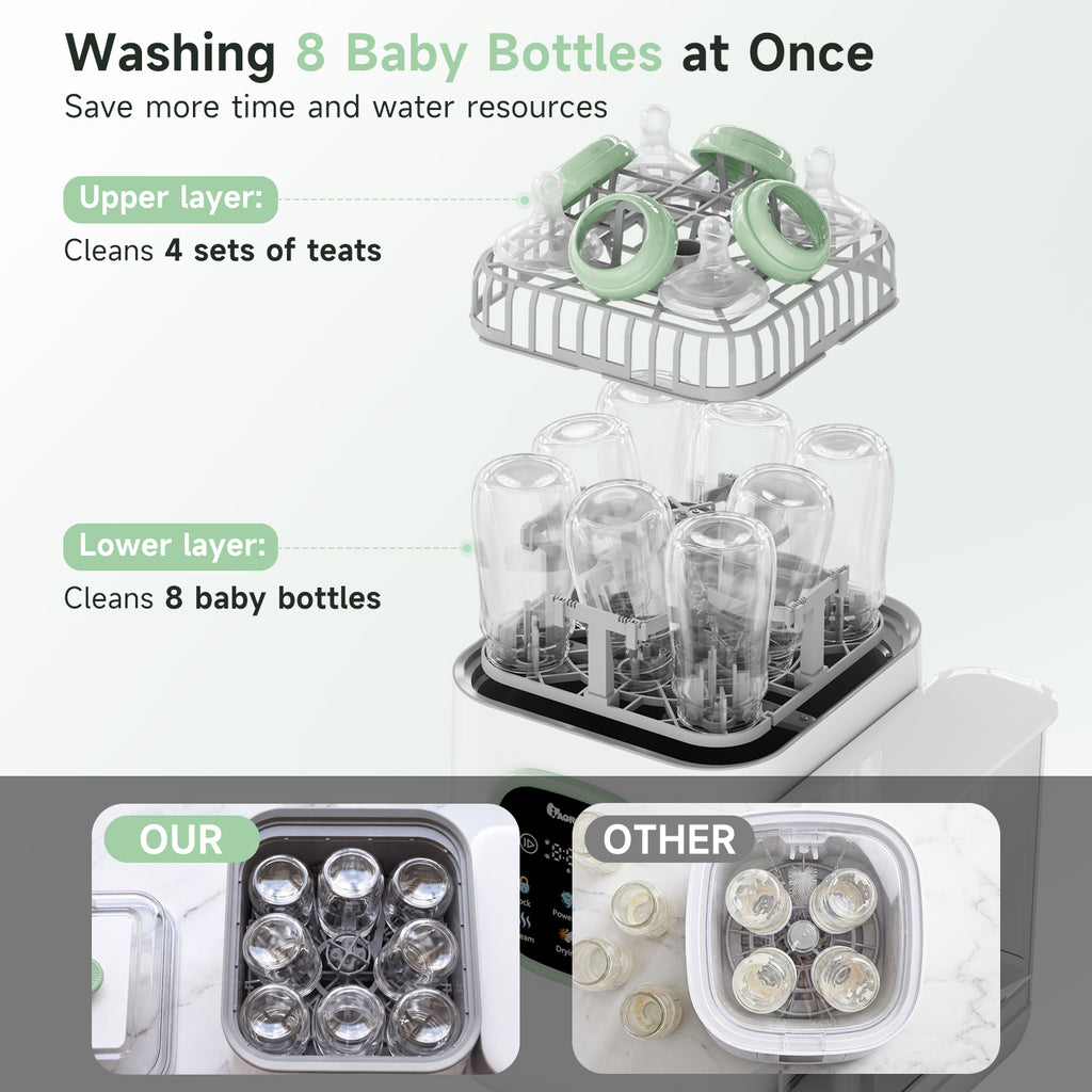 IAGREEA Baby Bottle Washer, 4-in-1 Cleaning Machine Fit 8 Bottles Pump Parts & Baby Essentials Cleaning/Storage/Dry, 30 Spray Holes, Visualized Water Tank, BPA Free, No Hand Washing Required