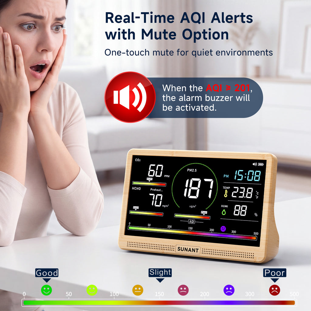 16-in-1 Indoor Air Quality Monitor, CO2 Monitor, PM2.5 PM1.0 PM10, TVOC, HCHO, Temperature & Humidity Meter, AQI Display, 2500mAh Rechargeable Battery, LED Screen for Home, Office & Car