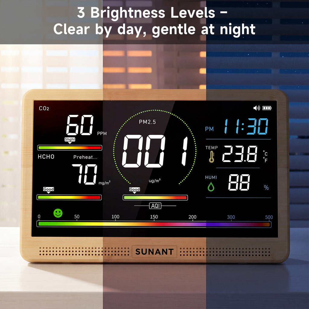 16-in-1 Indoor Air Quality Monitor, CO2 Monitor, PM2.5 PM1.0 PM10, TVOC, HCHO, Temperature & Humidity Meter, AQI Display, 2500mAh Rechargeable Battery, LED Screen for Home, Office & Car