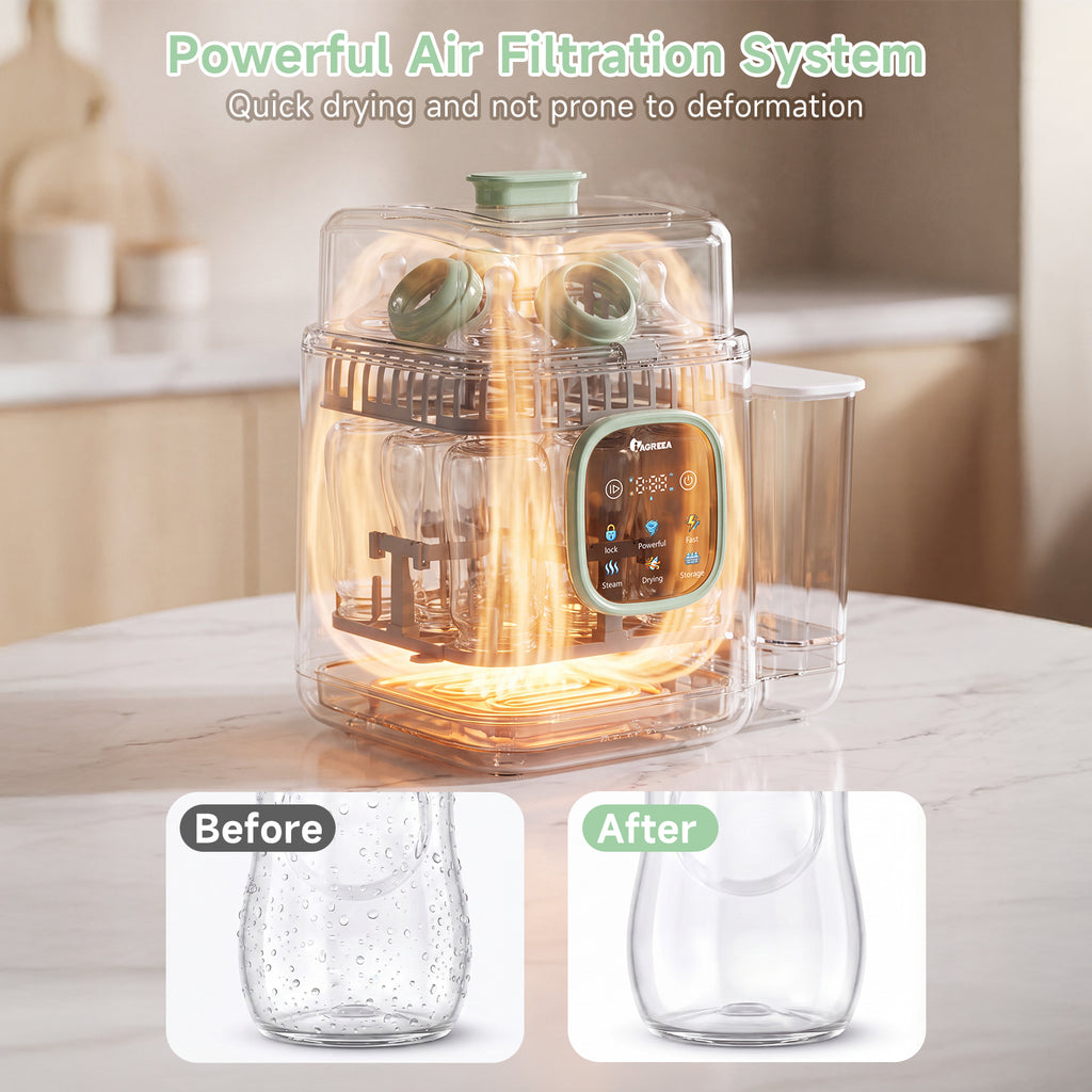 IAGREEA Baby Bottle Washer, 4-in-1 Cleaning Machine Fit 8 Bottles Pump Parts & Baby Essentials Cleaning/Storage/Dry, 30 Spray Holes, Visualized Water Tank, BPA Free, No Hand Washing Required
