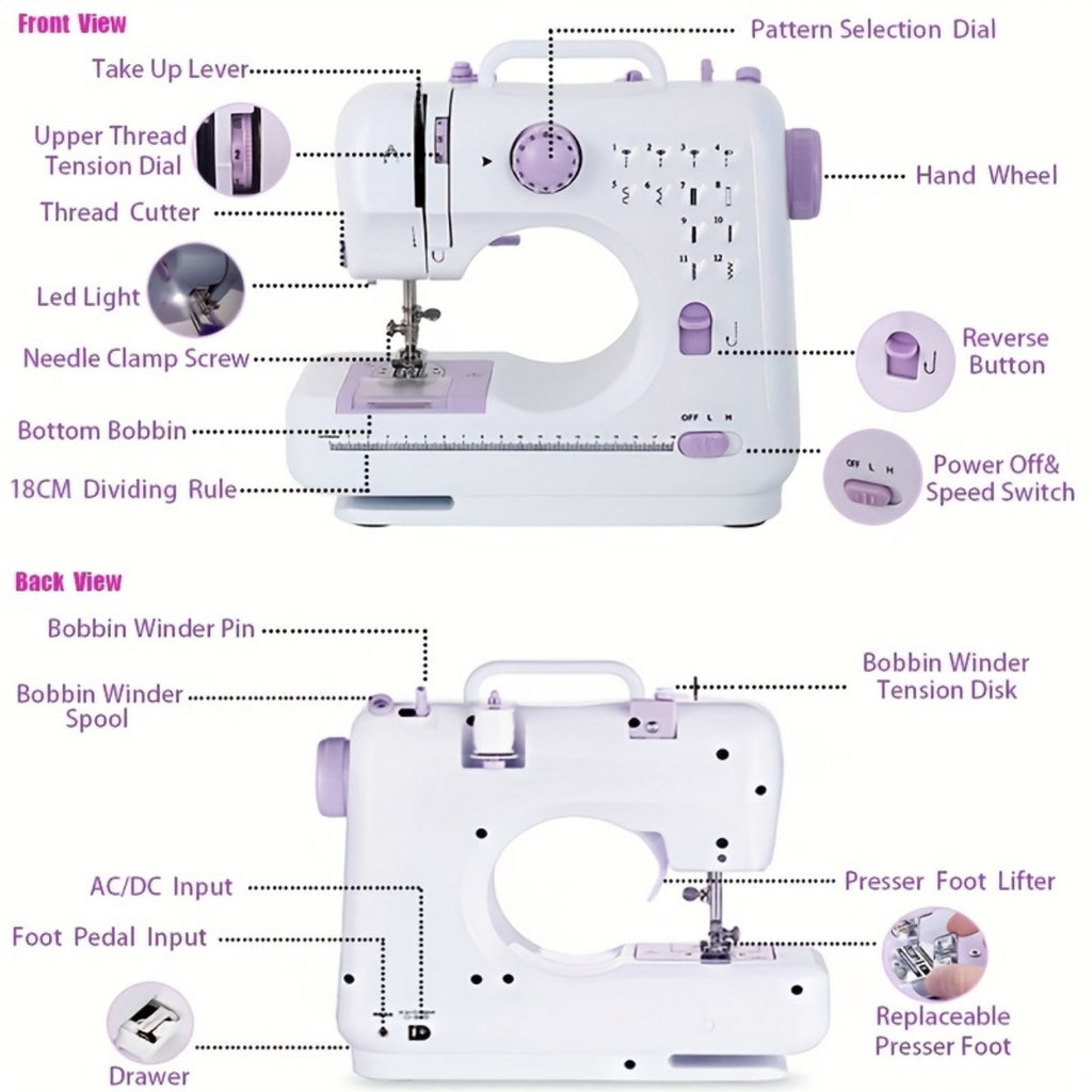IAGREEA Beginner Sewing Machine, 12 Built-in Stitches with Foot Pedal, 2-Speed Control, Portable Mini Sewing Machine for Home Travel Use & Sewing Enthusiasts
