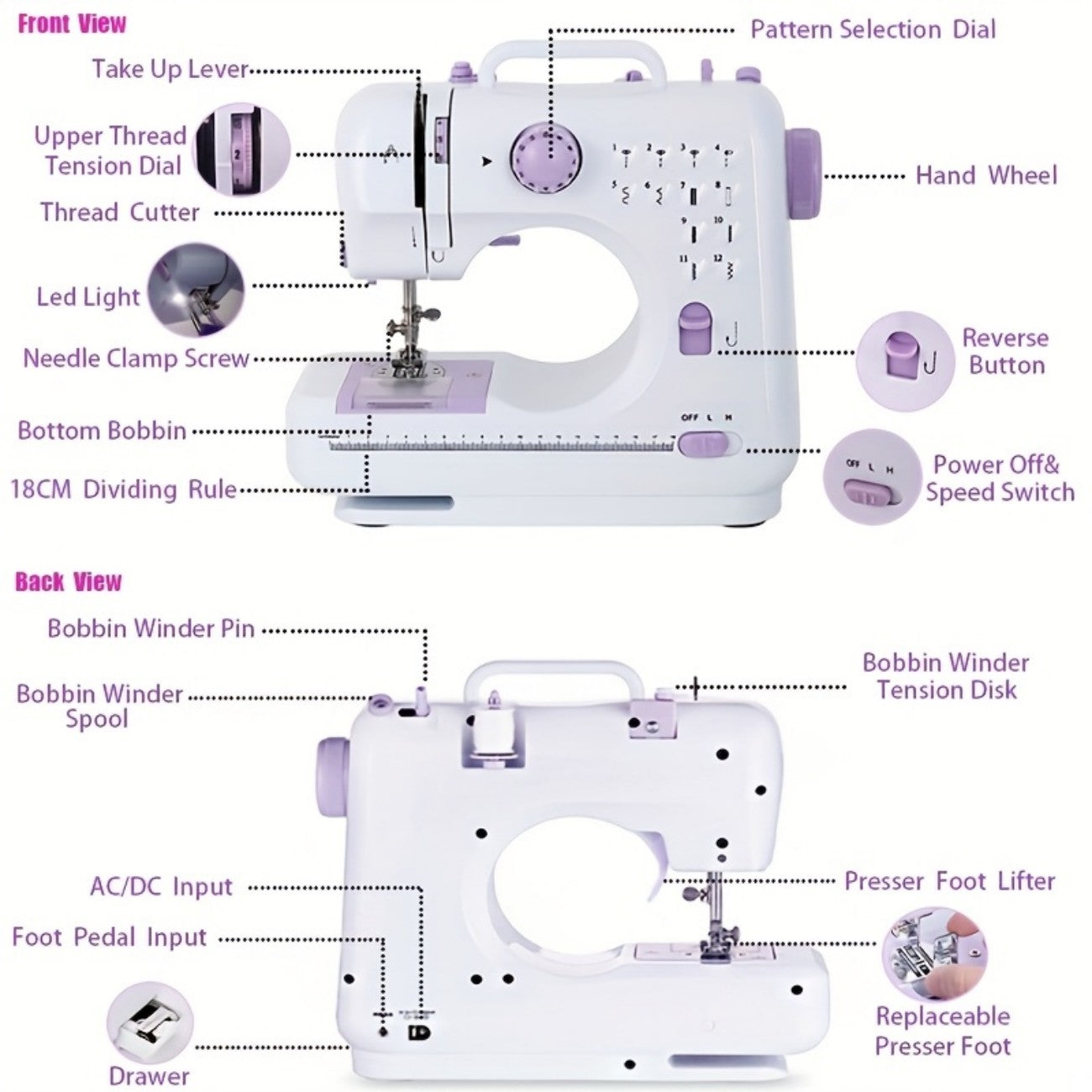 IAGREEA Beginner Sewing Machine, 12 Built-in Stitches with Foot Pedal, 2-Speed Control, Portable Mini Sewing Machine for Home Travel Use & Sewing Enthusiasts