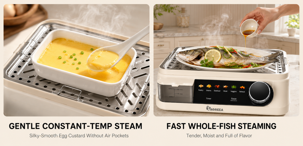 IAGREEA 14L Electric Food Steamer, 2000W Dual-Tier Cooker with Panoramic Viewing Windows, 2 Stainless Steel Trays, 2.5L External Water Tank, 6 Presets and Timer MS-22ZG21-Q