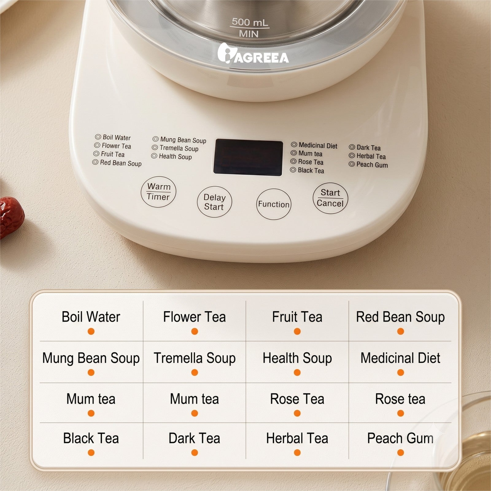 IAGREEA 1.5L Multi‑Function Glass Health Kettle, Programmable Electric Tea Kettle with Removable 304 Stainless Steel Tea Infuser, 6‑Temperature Settings, Delay Start & Keep Warm, Digital Display for Tea Soup Baby Formula
