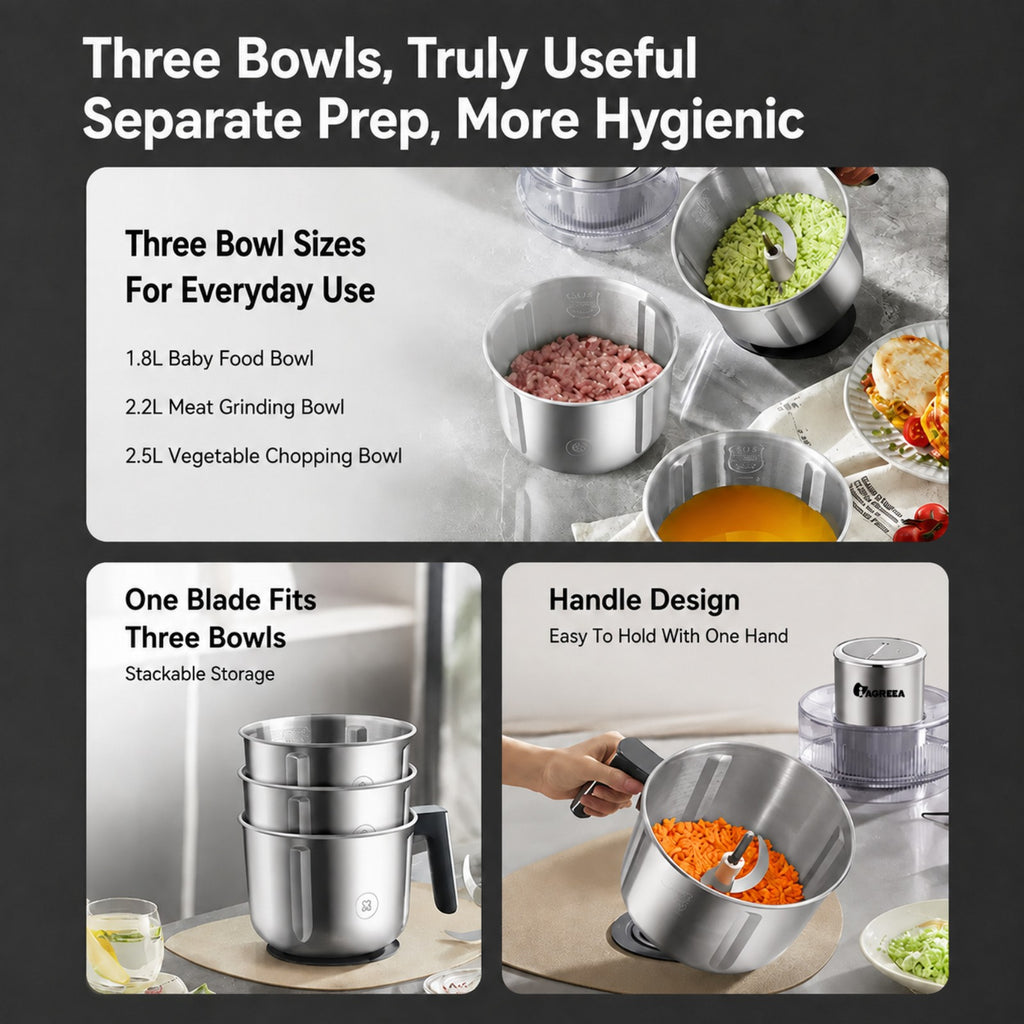 IAGREEA Electric Food Processor Meat Grinder, 350W 2‑Speed Pulse Vegetable Chopper with 3Pcs SUS304 Stainless Steel Bowls(2.5L/2.2L/1.8L), Magnetic Retractable Blade Shaft, Dishwasher‑Safe for Meat, Veggies & Baby Food