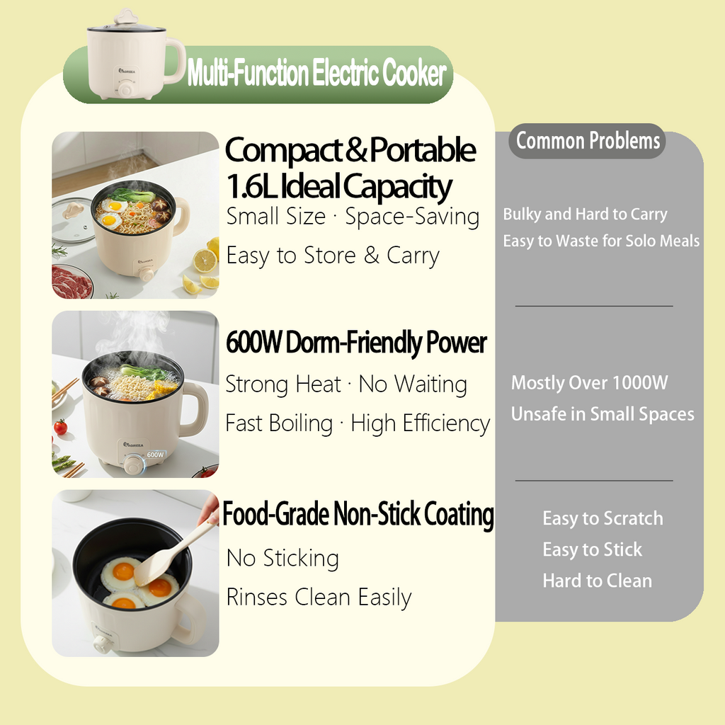 IAGREEA 1.6L Mini Electric Cooking Pot - 600W Portable Non-Stick Multi-Function Cooker with Auto Shut-Off & Overheat Protection, Compact Ramen & Shabu-Shabu Kettle for Dorms, Small Apartments, Travel & Camping - Fast Boil