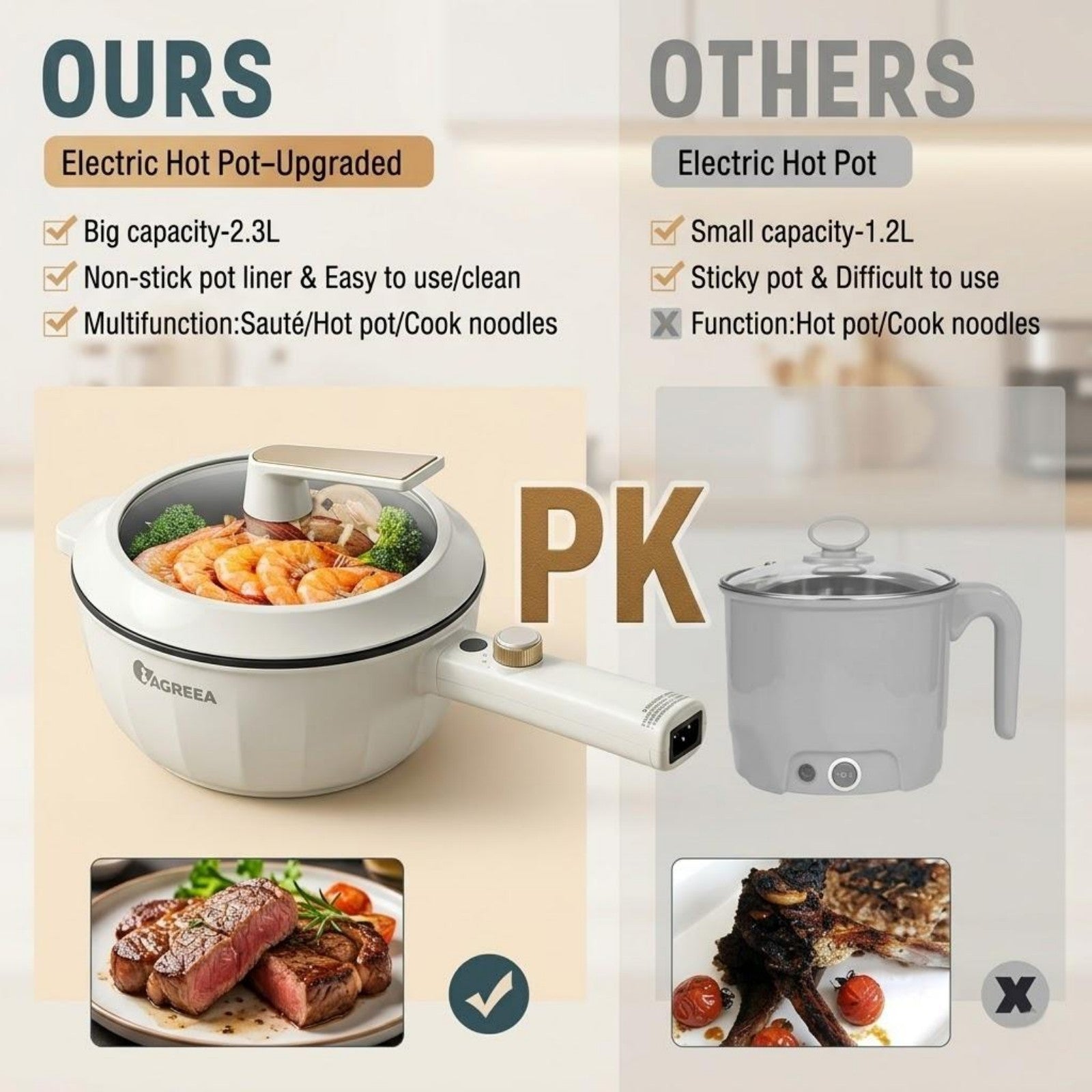 IAGREEA 2.3L Upgraded Rapid Ramen Cooker 1600W - Hot Pot Electric, Non-Stick Sauté Pan, Portable Multi-Functional Hot Pot with Power Adjustment for Steak, Egg, Fried Rice, Oatmeal, Soup, Perfect Christmas New Year Birthday Gift for Dorm Office Home