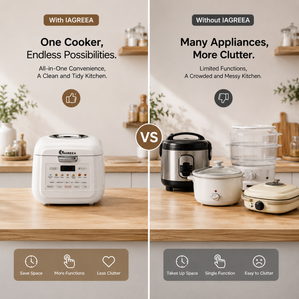 IAGREEA Mini Visible Rice Cooker, 2L (4-Cup), with Visual Window, Steamer and Warmer, Fuzzy Logic, One-Touch Cooking, 24-Hour Delay Timer, Auto Keep Warm, White HK-MD2