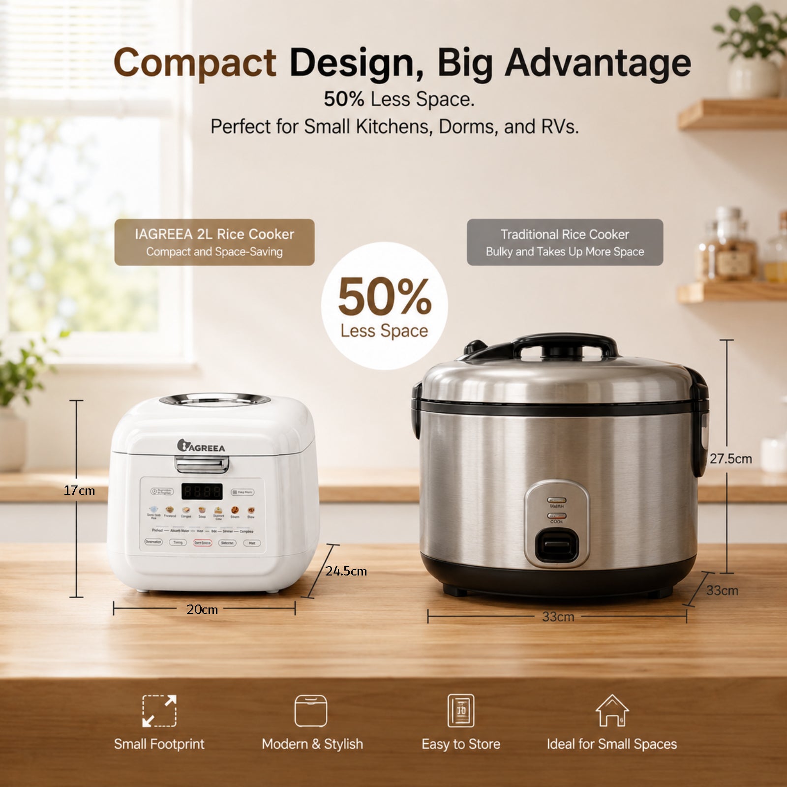 IAGREEA Mini Visible Rice Cooker, 2L (4-Cup), with Visual Window, Steamer and Warmer, Fuzzy Logic, One-Touch Cooking, 24-Hour Delay Timer, Auto Keep Warm, White HK-MD2
