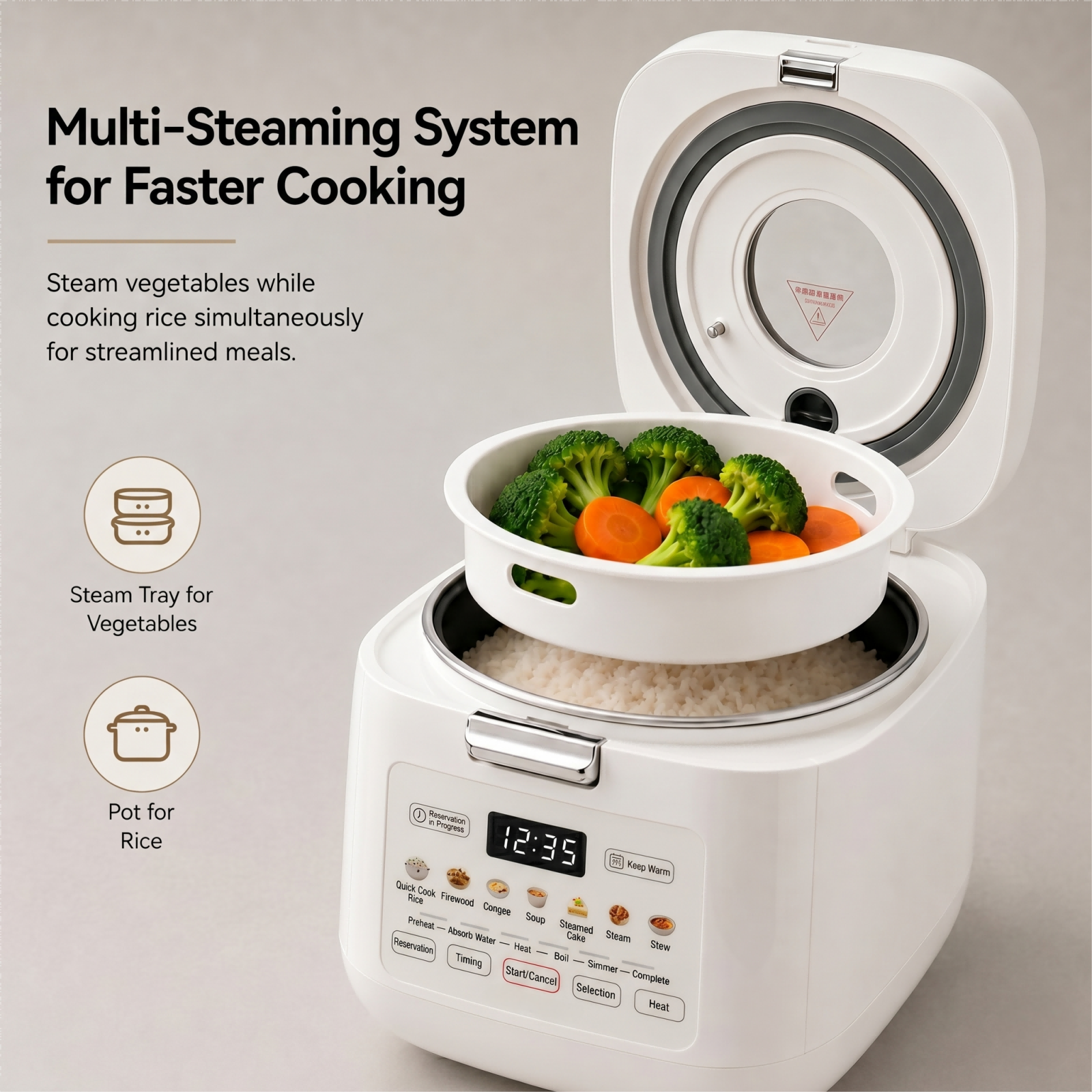 IAGREEA Mini Visible Rice Cooker, 2L (4-Cup), with Visual Window, Steamer and Warmer, Fuzzy Logic, One-Touch Cooking, 24-Hour Delay Timer, Auto Keep Warm, White HK-MD2