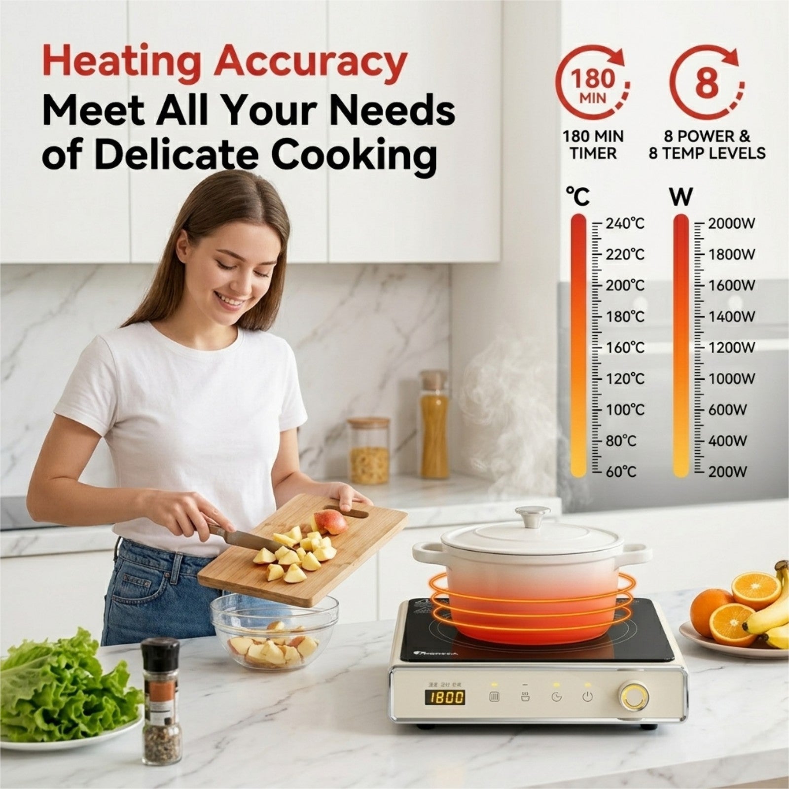 IAGREEA 2000W Electric Ceramic Cooker, Portable Hot Plate with 8 Temperature & 8 Power Levels, 180 Min Timer & 1 Hour Auto Shut Off, Countertop Single Burner for All Cookware, Easy Clean, Ideal for Kitchen Dorm RV Camping DF200-DTL2520