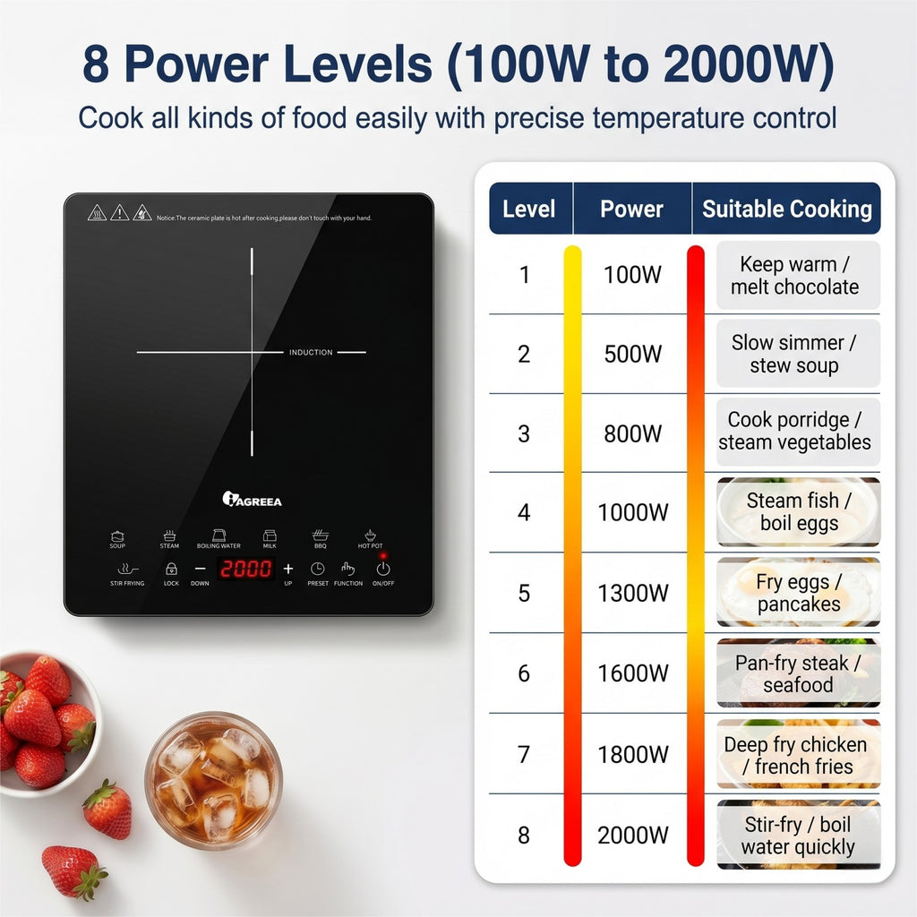 IAGREEA Induction Cooker, 2000W Ultra-thin Induction Hob with 8 Power Levels 60-270°C Temperature Control, 7 Preset Cooking Functions, 3H Timer, Child Safety Lock, 12-26cm Suitable Cookware, Black Glass Panel Portable Induction Cooktop DF200-14V10