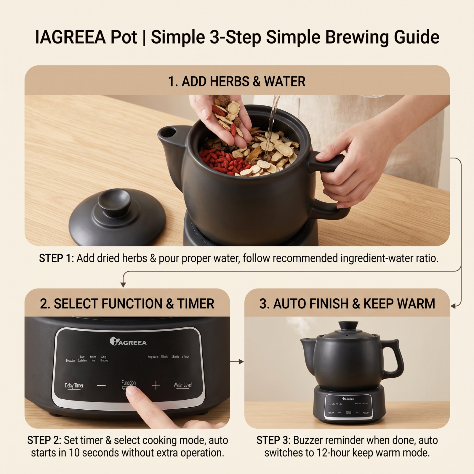 IAGREEA 3.5L Split Electric Herbal Decoction Pot, 600W Food-Grade Glazed Ceramic Herbal Medicine Cooker with 24H Delay Timer, Auto Keep Warm & 2nd Decoction Function, Segmented Boil & Simmer Heating, 4 Preset Modes for Herbal Tea