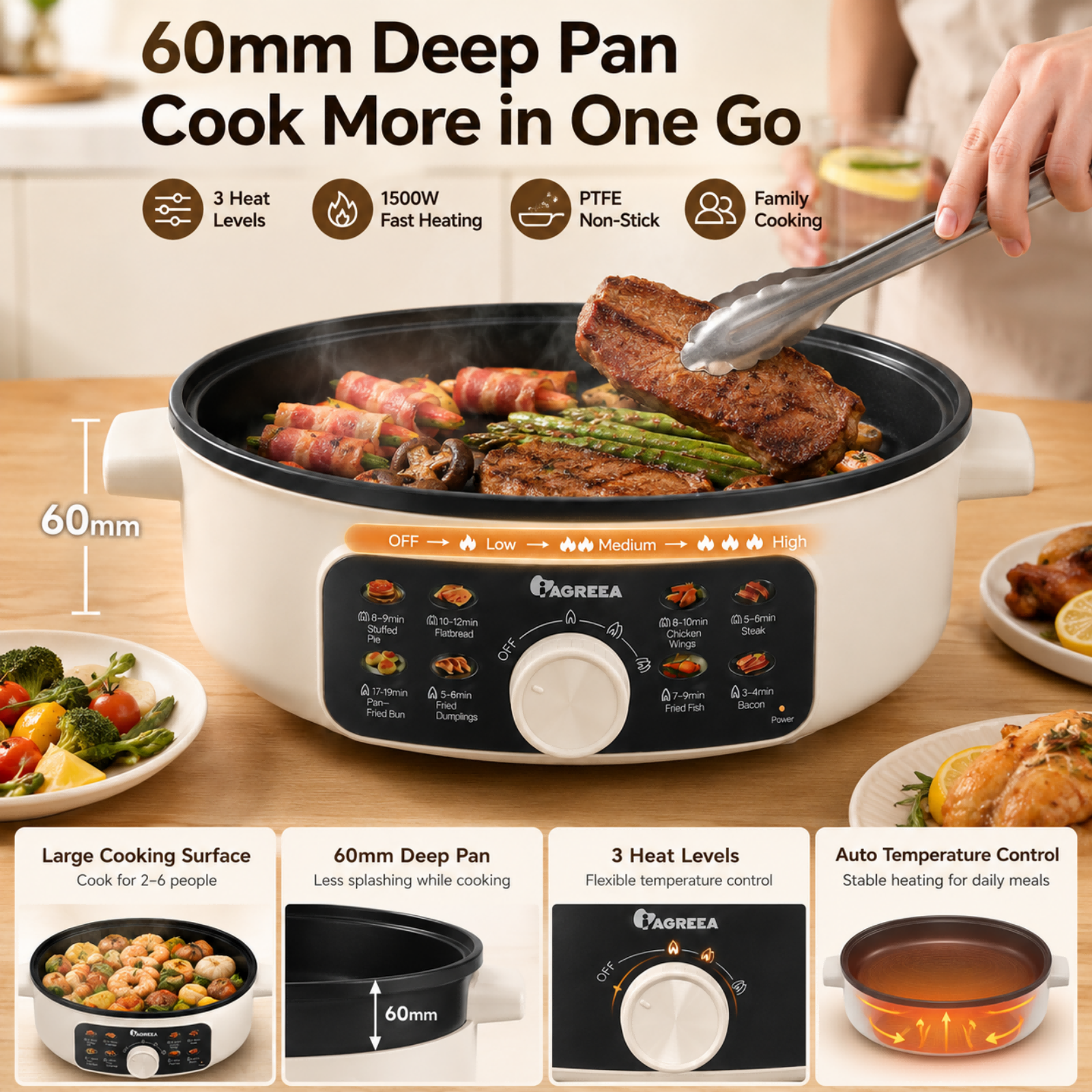 IAGREEA Multifunctional Electric Hot Pot 3.5L Large Capacity 1500W Fast Heating Non-Stick Electric Skillet with 3 Adjustable Heat Levels, 8 Cooking Presets, 60mm Deep Pan for Pan-Fry, Steam, Hot Pot, Steak, Dumplings