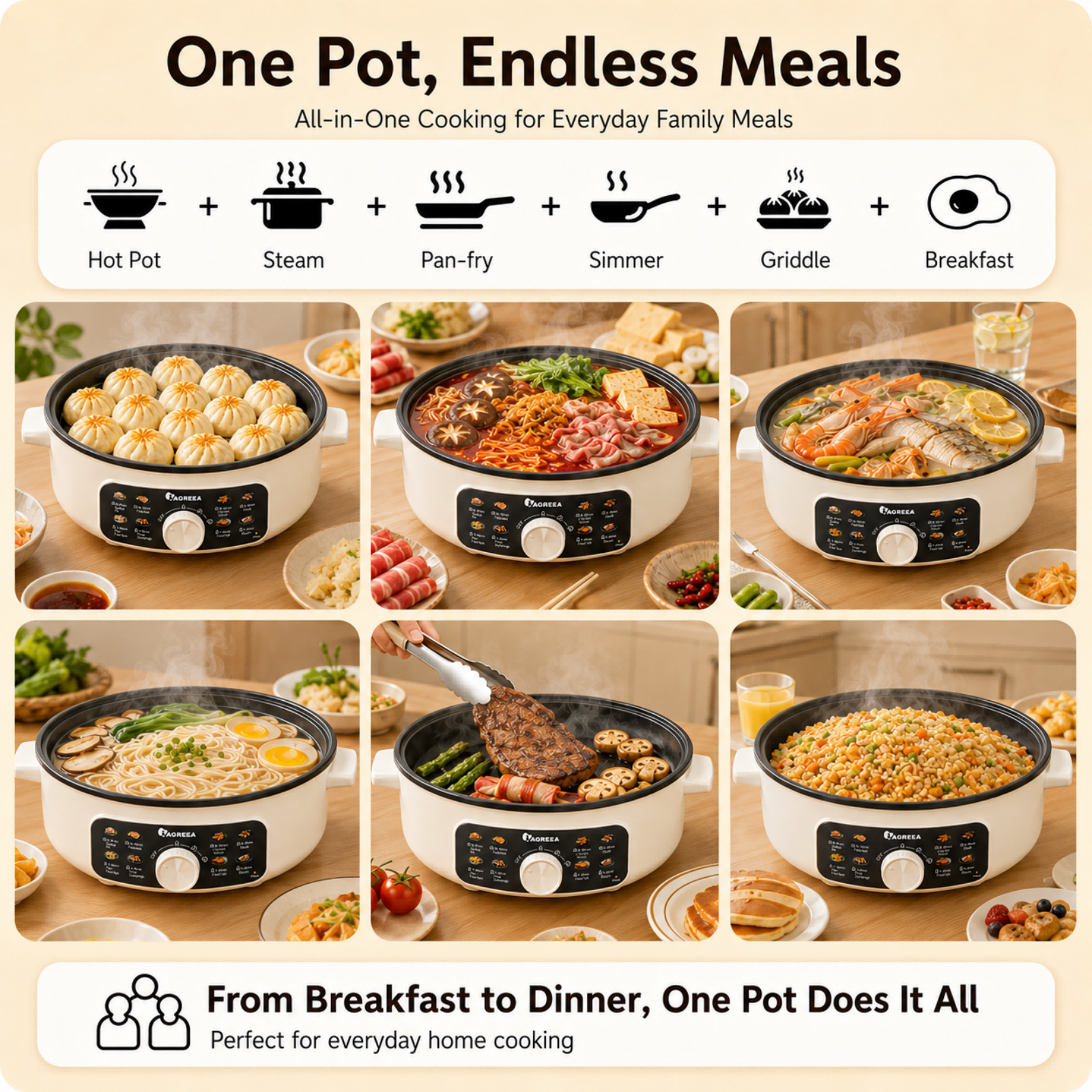 IAGREEA Multifunctional Electric Hot Pot 3.5L Large Capacity 1500W Fast Heating Non-Stick Electric Skillet with 3 Adjustable Heat Levels, 8 Cooking Presets, 60mm Deep Pan for Pan-Fry, Steam, Hot Pot, Steak, Dumplings