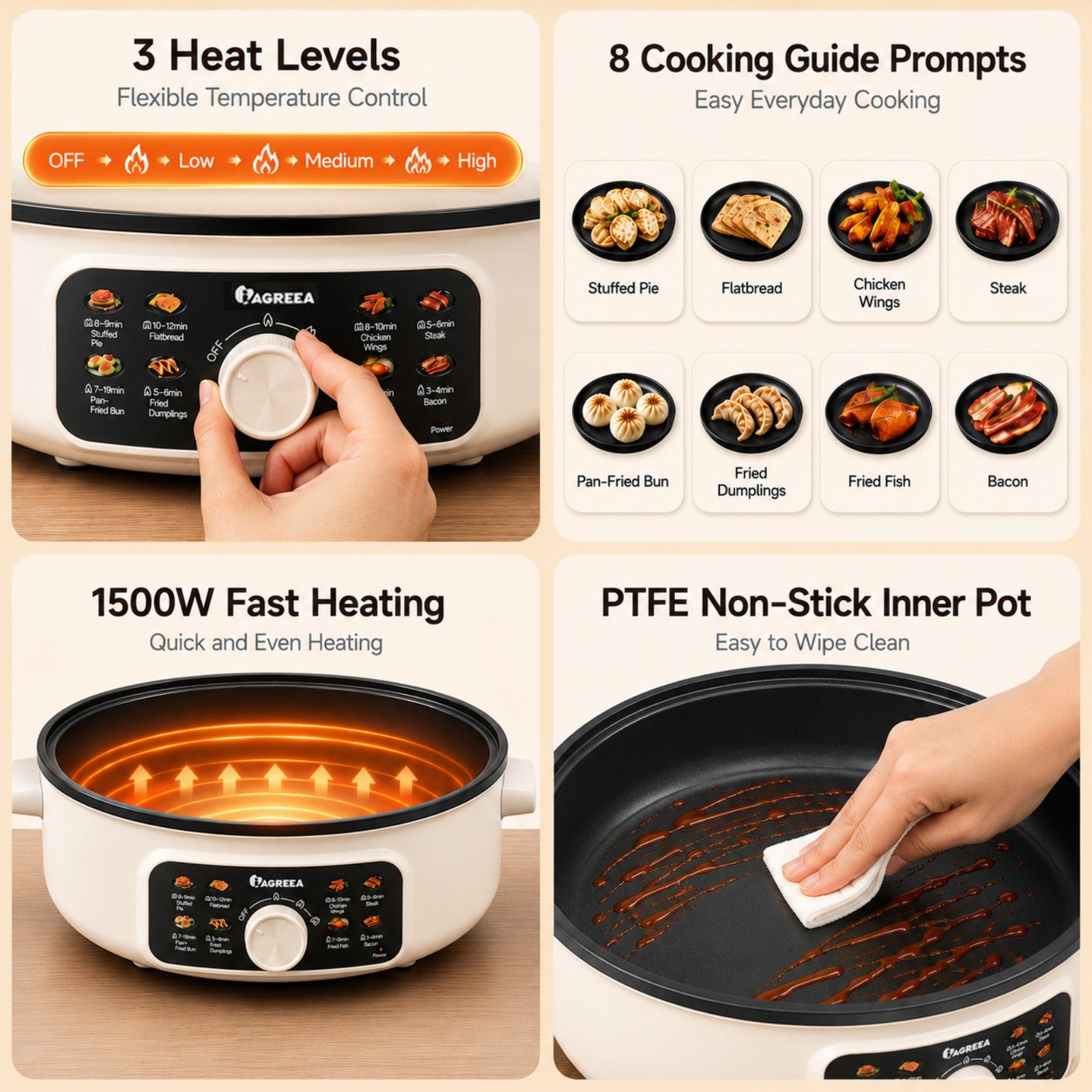 IAGREEA Multifunctional Electric Hot Pot 3.5L Large Capacity 1500W Fast Heating Non-Stick Electric Skillet with 3 Adjustable Heat Levels, 8 Cooking Presets, 60mm Deep Pan for Pan-Fry, Steam, Hot Pot, Steak, Dumplings