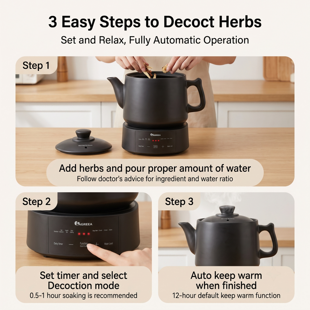 IAGREEA 4.5L Split Electric Herbal Decoction Pot, 600W Programmable Herbal Tea Maker with 24H Delay Timer & Auto Keep Warm, Food-Grade Glazed Ceramic Herbal Brewer Kettle, 4 Preset Modes & Adjustable Water Level