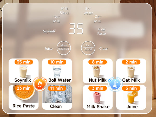 Nut Milk Maker Machine, 35oz Soy/Almond/Oat Milk/Juice Maker, White | 12H Delay, 2H Preservation, 8 Programs, BPA-Free, Self-Cleaning, Suitable for 4-5 People, 10 Stainless Steel Blade