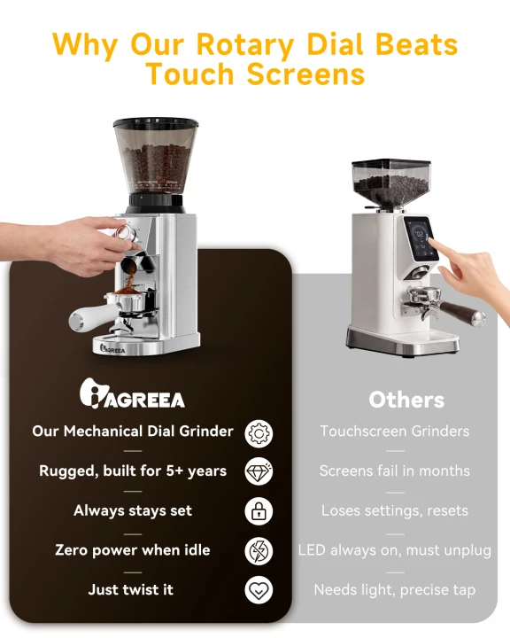 IAGREEA Coffee Grinder for Home Use, Conical Burr Espresso Grinder 48 Grind | 450RPM Low-Speed Anti-Static, Precision Timer For Drip, French Press, Cold Brew, No Mess, Metallic Silver
